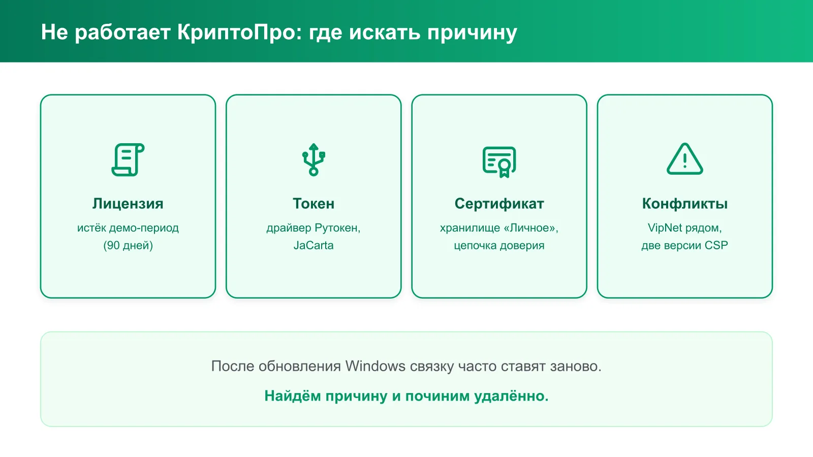 Не работает КриптоПро: где искать причину